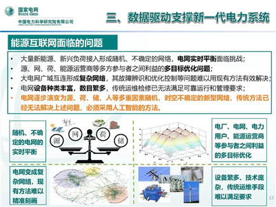 電科院王繼業(yè) 人工智能在新能源技術(shù)研發(fā)中的重點方向與發(fā)展展望